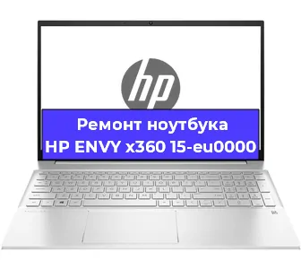 Замена процессора на ноутбуке HP ENVY x360 15-eu0000 в Перми